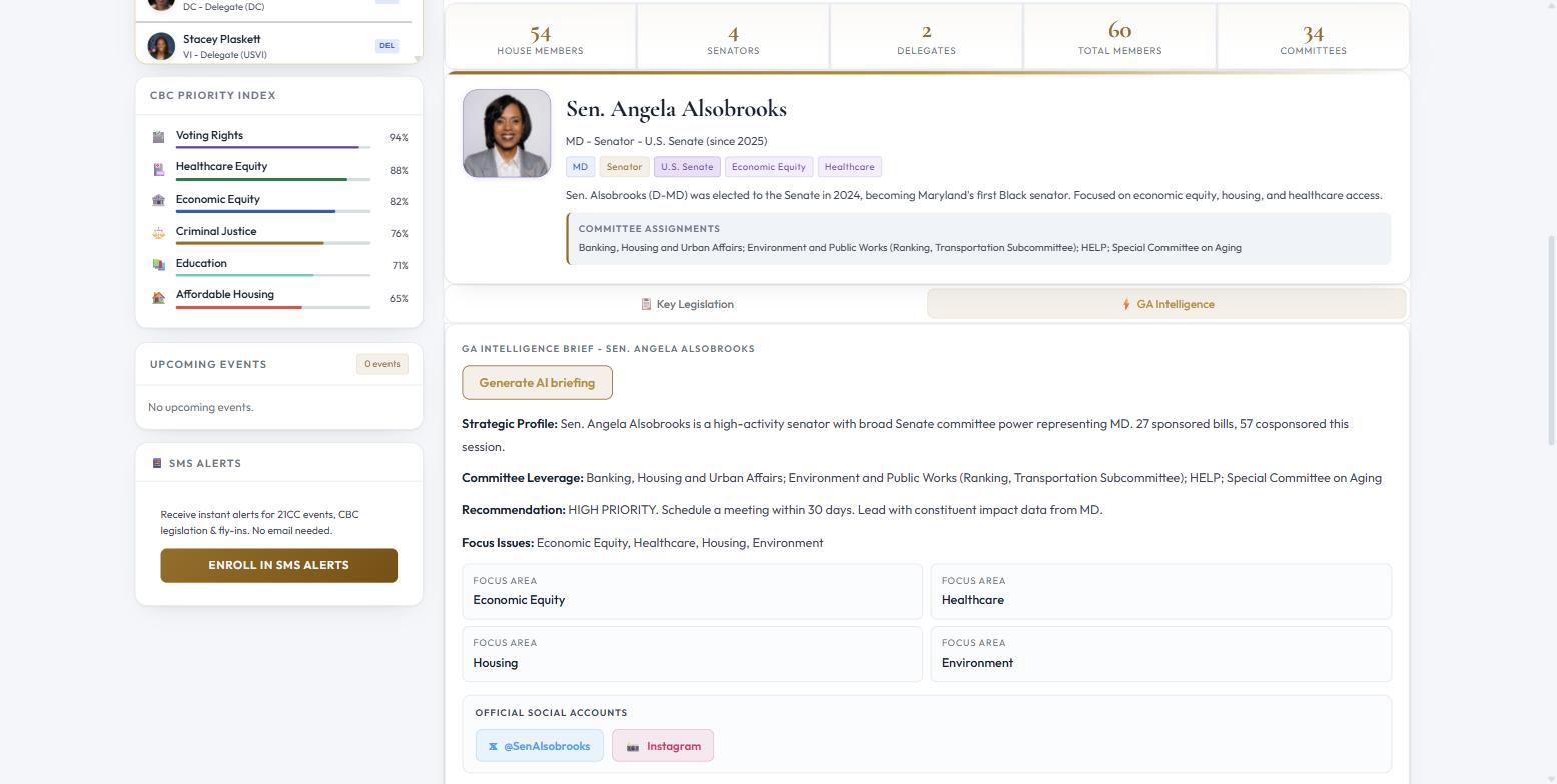 Senator profile with the GA Intelligence brief open